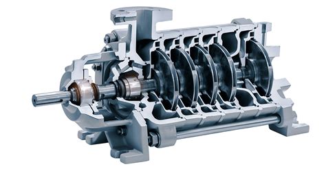 centrifugal compressor|types of centrifugal compressor.